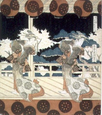 Kaksi tanssijaa esiintyy lavalla, The Dance at Furuichi Hisakataya Group -sarjasta, n. 1822 (muste) tekijältä Yashima Gakutei