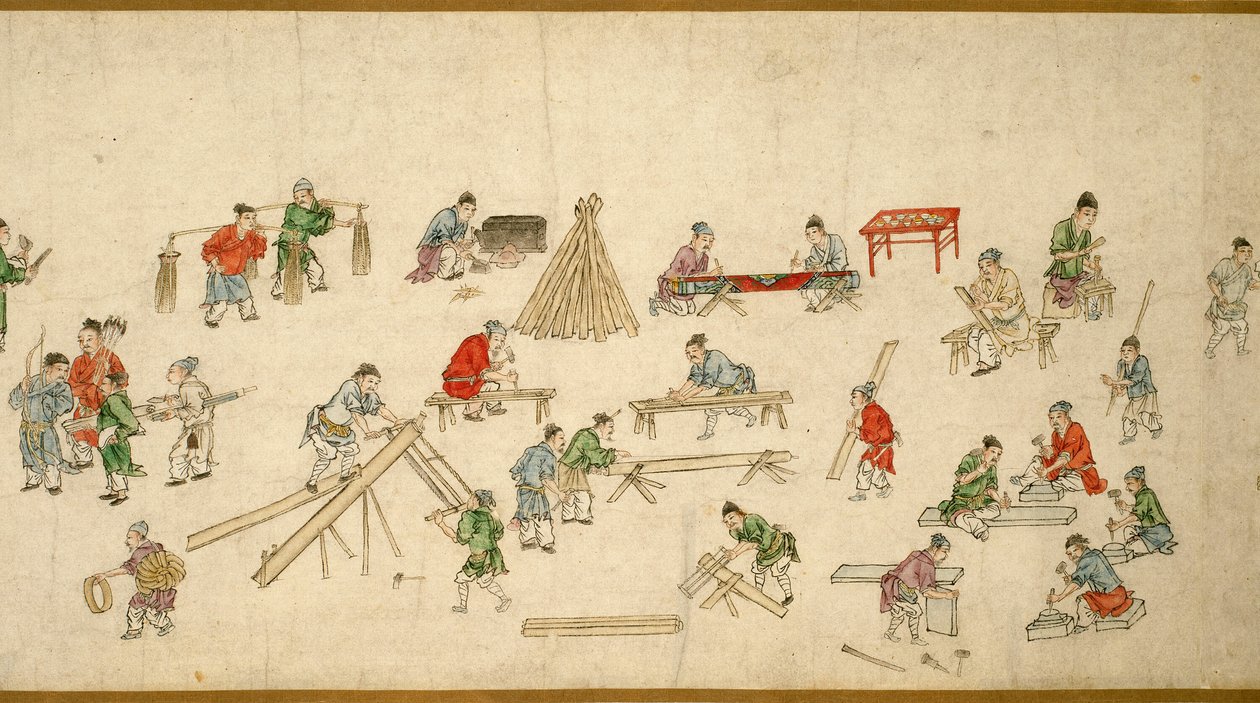 Rauhan ajan katukuvia 太平風會圖 tekijältä Zhu Yu