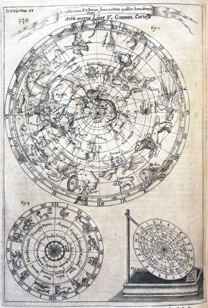 Astrologinen kartta tekijältä Frederick (attr. to) Barnard