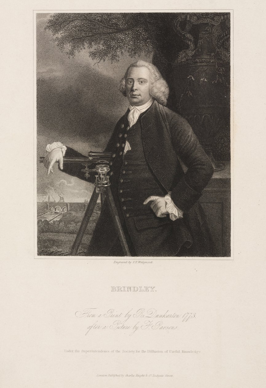 James Brindley, brittiläinen rakennusinsinööri ja kanavarakentaja tekijältä Frederick (attr. to) Barnard
