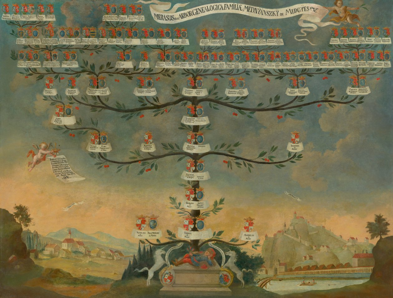 Slovakian kieli: Mednyánszky Family Tree Mednyánszky Sukupuu tekijältä anonymous 