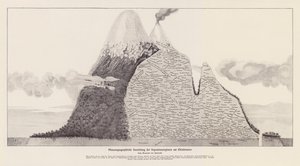 Chimborazon kasvillisuusalueet, Ecuador (litografia) tekijältä (after) German School