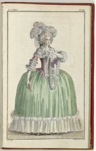 Cabinet des Modes tai Les Modes Nouvelles, 1. syyskuuta 1786, pl. III
