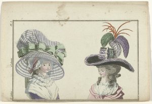 New French and English Fashions -lehti, 10. tammikuuta 1787, 6. vihko, 2. vuosi, Pl. 3