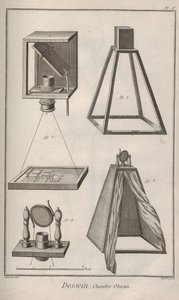 Kamera peitetty. Denis Diderot