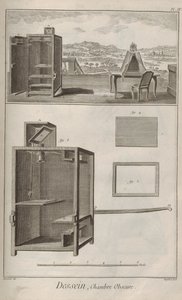 Kamera peitetty. Denis Diderot