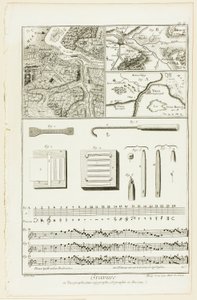 Topografinen, maantieteellinen ja musiikkikaiverrus, Encyclopédiestä