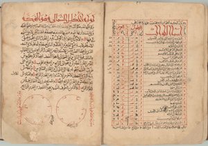 Kiinteiden tähtien kirja tekijältä Abd al Rahman al Sufi