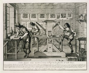 Ranskalainen painokone, 1642 tekijältä Abraham Bosse