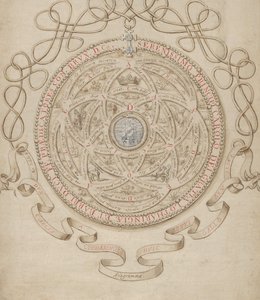 Anagrammi Kaarle III:n kunniaksi, Lorraine and Barin herttua, n. 1595-1605.