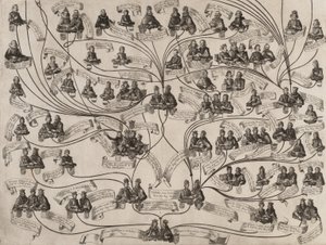 Habsburgien talon sukupuu, 1629.