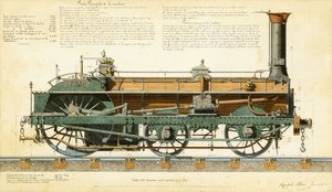 Suurnopeusveturi, 1864 tekijältä Agapele Jemeppes