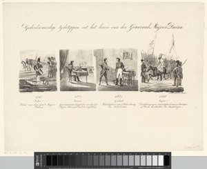  Translation types Text translation  DUTCH - DETECTED  ENGLISH  SPANISH  FRENCH  FINNISH  POLISH  DANISH Source text Spotprent op generaal Daine Gedenkwaardige tijdstippen uit het leven van den Generaal Majoor Daine (title on object) Spotprent op generaal 