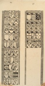  tekijältä Albrecht Dürer