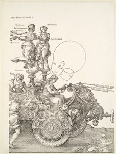  tekijältä Albrecht Dürer