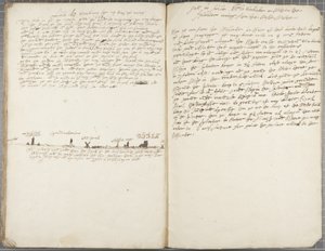 Alexander Gillespien lehti, 1663 tekijältä Alexander Gillespie