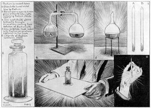 Luonnon salaperäisin aine - Radium, 1903.