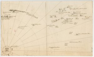Taistelusuunnitelma Bostonin sataman piirittämiseksi, n. 1775-1776 tekijältä American School