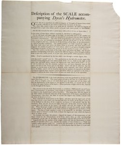 Mukana olevan Dycass-hydrometrin asteikon kuvaus, 1790 tekijältä American School
