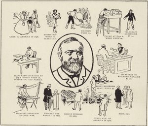 Herra Andrew Carnegien historia tekijältä American School