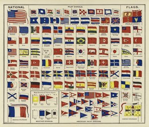 Huonekalut ja erilaiset esineet 1100- ja 1300-luvuilta tekijältä American School