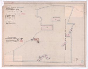 Senecan maat vuonna 1802 (painettu) (printti) tekijältä American School