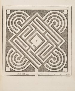 Design for Parterre, Theater des Plans et Jardinages, pub.1652 (kaiverrus) tekijältä André Mollet