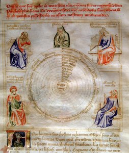 Filosofian allegooria Bartolomeo di Bartolin teoksessa "Chansonne des sept Vertus et des sept Arts liberales, joka on määrätty Bruzio Viscontille" (hyveiden ja tieteiden laulu). Andrea di Bartolin vesiväri (toimii vuosina 1358-1368) (ms. 599, fol.