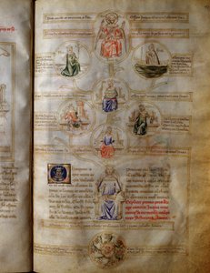 Allegoria seitsemästä teologisesta ja kardinaalista hyveestä (hyväntekeväisyys, usko, toivo, rohkeus, oikeudenmukaisuus, raittius ja varovaisuus) teoksessa "Sansonne des sept virtues et des sept arts liberaux destinee a Bruzio Visconti" (La Canzone delle V