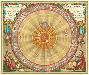 1660 Kopernikaaninen tähtitieteellinen kaavio, joka muodostuu samankeskisistä ympyröistä. tekijältä Andreas Cellarius