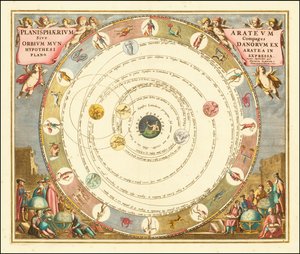 Andreas Cellariuksen vuonna 1660 laatima kaavio kreikkalaisen tähtitieteilijä Aratuksen maailmankaikkeusmallista. tekijältä Andreas Cellarius