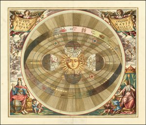 1661 Cellariuksen kaavio, joka havainnollistaa Kopernikuksen heliosentristä maailmankaikkeusmallia. tekijältä Andreas Cellarius