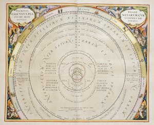 Harmonia Macrocosmica, Ptolemaioksen teoria planeettojen liikkeestä, kaiverrus, Andreas Cellarius (1596-1665) tekijältä Andreas Cellarius