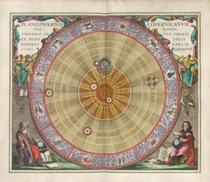 Harmonia Macrocosmica. Kopernikuksen planisfääri, 1660.