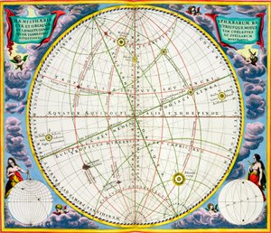 Maan ja planeettojen liikkeitä kuvaava kartta, 1660-1661 tekijältä Andreas Cellarius