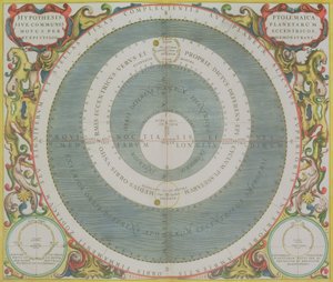 Ptolemaioksen järjestelmä, pubista "The Celestial Atlas, or The Harmony of the Universe" (Atlas coelestis seu harmonia macrocosmica). Joannes Janssonius, Amsterdam, 1660-61 (käsinvärinen kaiverrus) tekijältä Andreas Cellarius
