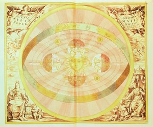 Kopernikaaninen aurinkojärjestelmä, teoksesta "Harmonia Macrocosmica", julkaistu Amsterdamissa 1660 d d. tekijältä Andreas Cellarius