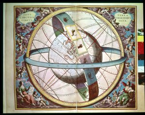 Maailmankartta, jossa ympäröi horoskooppi, "Situs Terrae Circulis Coelestibus Circumnate", teoksesta "Taivaallinen atlas tai maailmankaikkeuden harmonia" (Atlas coelestis seu harmonia macrocosmica) Amsterdam, n. 1660 tekijältä Andreas Cellarius