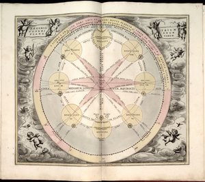 Phillips, 4274 Saatavilla myös Library of Congress -verkkosivuston kautta rasterikuvana. Sisältää indeksin. Jotkut Johannes van Loonin kaivertamat levyt. Sisällysluettelossa mainittujen 29 lautasen lisäksi levyjen välissä on lisälautanen