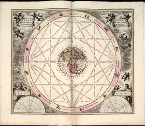 Phillips, 4274 Saatavilla myös Library of Congress -verkkosivuston kautta rasterikuvana. Sisältää indeksin. Jotkut Johannes van Loonin kaivertamat levyt. Sisällysluettelossa mainittujen 29 lautasen lisäksi levyjen välissä on lisälautanen