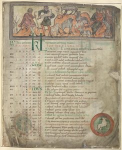 Puuvilla Tiberius B. V, osa 1, f.5 Toukokuun kalenterisivu. Hoitaa lampaita. Kaksi paimenta laumansa kanssa, yksi pitelee roistoa ja kolme istuvaa hahmoa. Jalkapäässä Oinas pyöreässä tekijältä Anglo Saxon