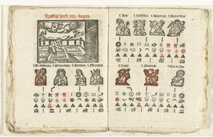 Sivut, joissa on ennuste huhtikuulle 1712 tekijältä Anonymous