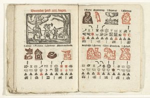 Ennustesivut joulukuulle 1712 tekijältä Anonymous