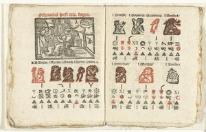 Sivut, joissa on ennuste helmikuulle 1712 tekijältä Anonymous