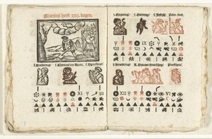 Sivut, joissa on ennuste maaliskuulle 1712 tekijältä Anonymous