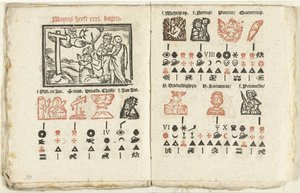 Sivut, joissa on ennuste toukokuulle 1712 tekijältä Anonymous