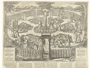 Henkinen hedelmätarha, noin 1650 Geistliche Baum-Garten / Geestelycke Boom-Gaert / Le Jardin Spirituel (otsikko esineessä) tekijältä Anonymous