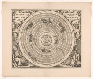 Hemelkaart van het stelsel van Ptolemeu El planisferi ptolemaic o la màquina dels globus del món a partir de la hipòtesi (...) (títol sobre objecte) finès tekijältä Anonymous