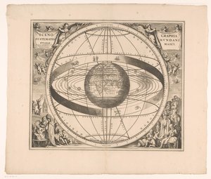 Taivaallinen kartta Ptolemaioksen järjestelmästä Scenographia systematis mundani Ptolemaici (otsikko esineessä) tekijältä Anonymous