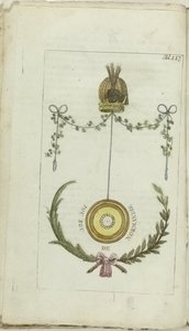 Muodin ja maun kabinetti 1791, s. 227: Jou jou de Normandie tekijältä Anonymous